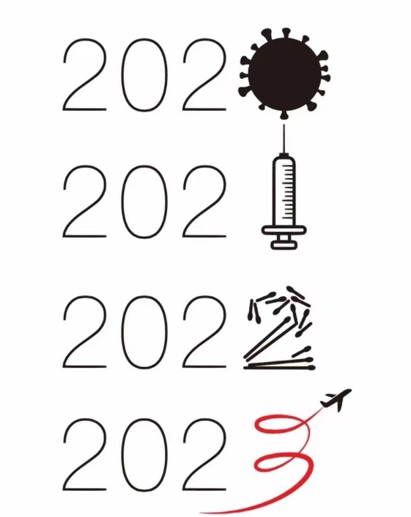 2020到2023